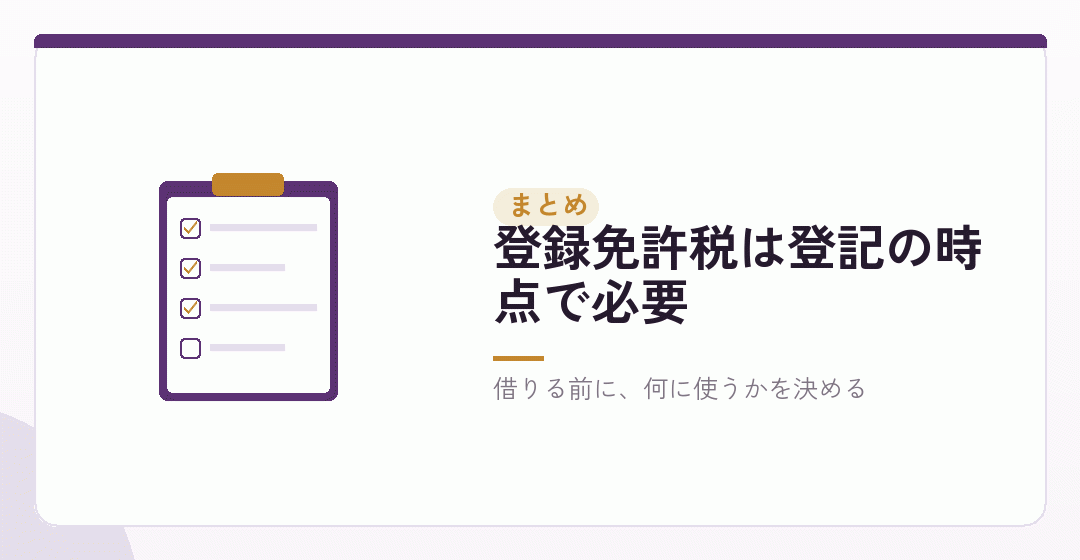 まとめ：設立の費用は自己資金で、事業の資金を創業融資でを表したイラスト